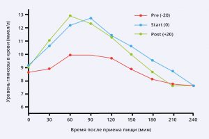 grafiks_ru